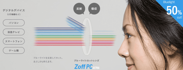 Zoff_PC_ULTRA